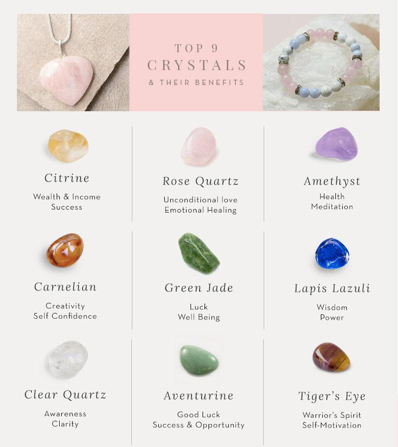 Clear Quartz Cleansing Crystal Stone Tree 100 Beads